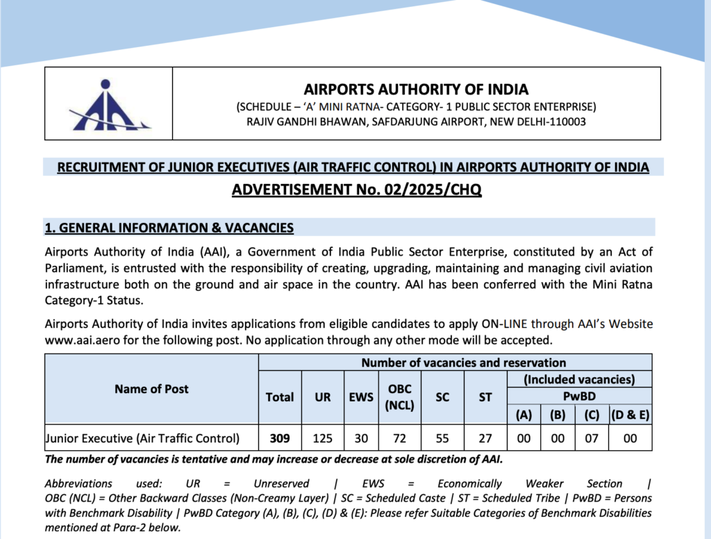 AAI Junior Executive ATC Vacancy 2025